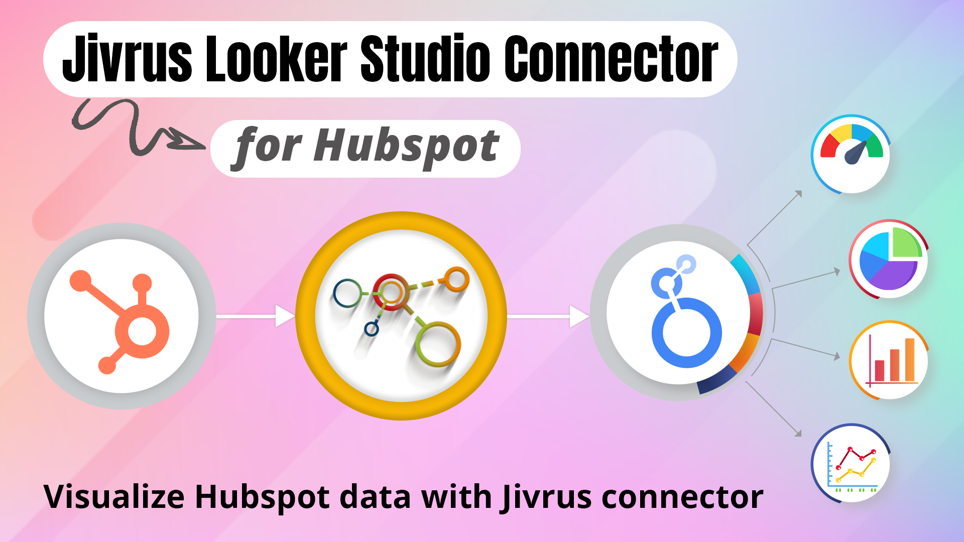 screenshot of Jivrus Looker Studio Connectors
